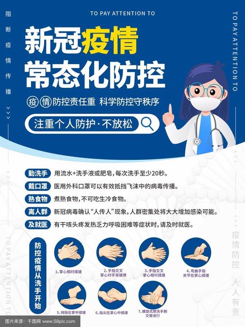 【疫情防控常态化,疫情防控常态化防控工作方案】-第4张图片 【疫情防控常态化,疫情防控常态化防控工作方案】-第4张图片