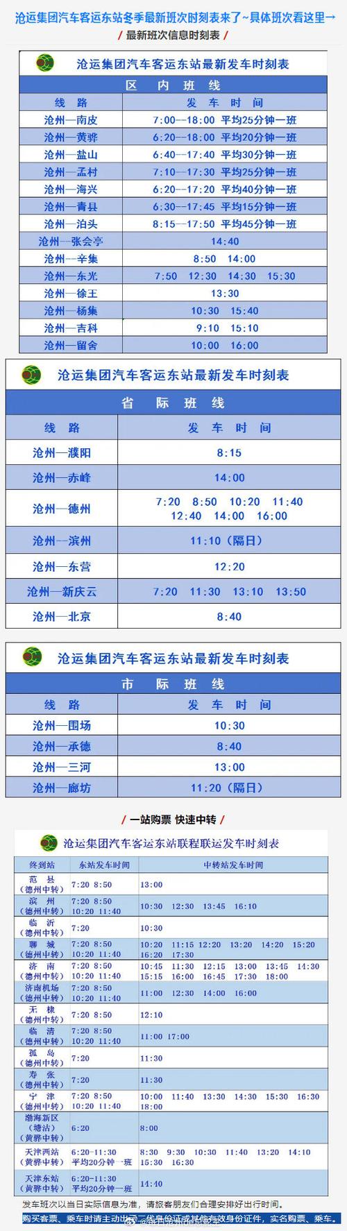 今日限号沧州市(沧州今天的限号)