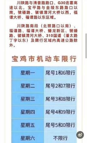 【宝鸡限号吗,宝鸡限号吗最新通知】