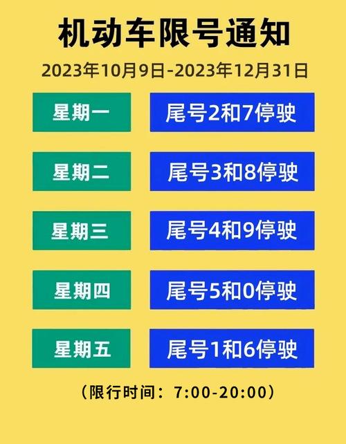 【北京2015年12月限号,北京2012一月份限行】-第2张图片 【北京2015年12月限号,北京2012一月份限行】-第2张图片