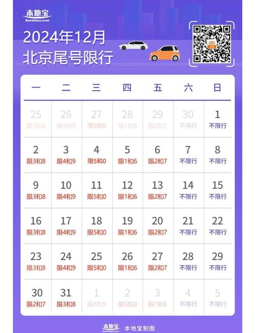 【北京2015年12月限号,北京2012一月份限行】-第7张图片 【北京2015年12月限号,北京2012一月份限行】-第7张图片