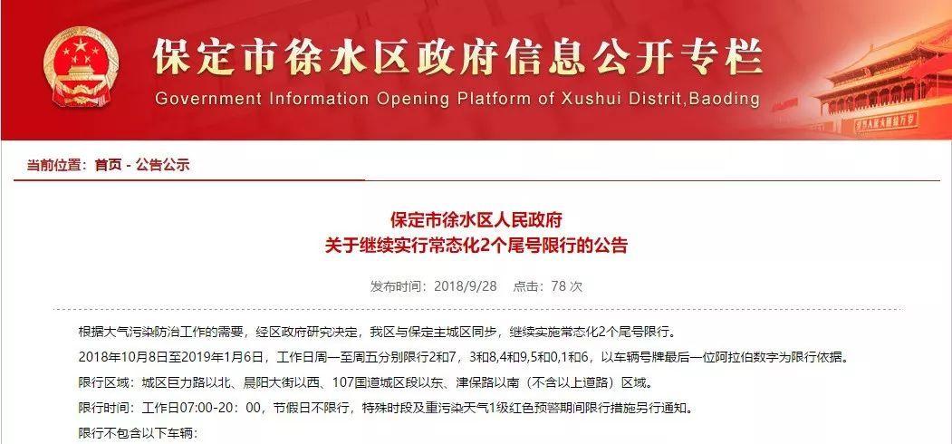 保定2016限号通知-保定限号处罚政策调整
