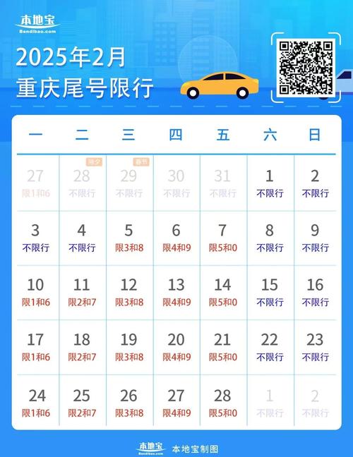 【重庆今日限号尾号多少,重庆今日限号?】