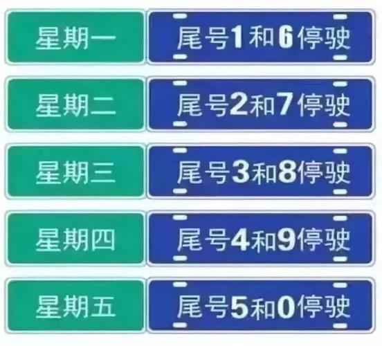 黄骅今天限号(黄骅今天限行尾号)-第5张图片 黄骅今天限号(黄骅今天限行尾号)-第5张图片