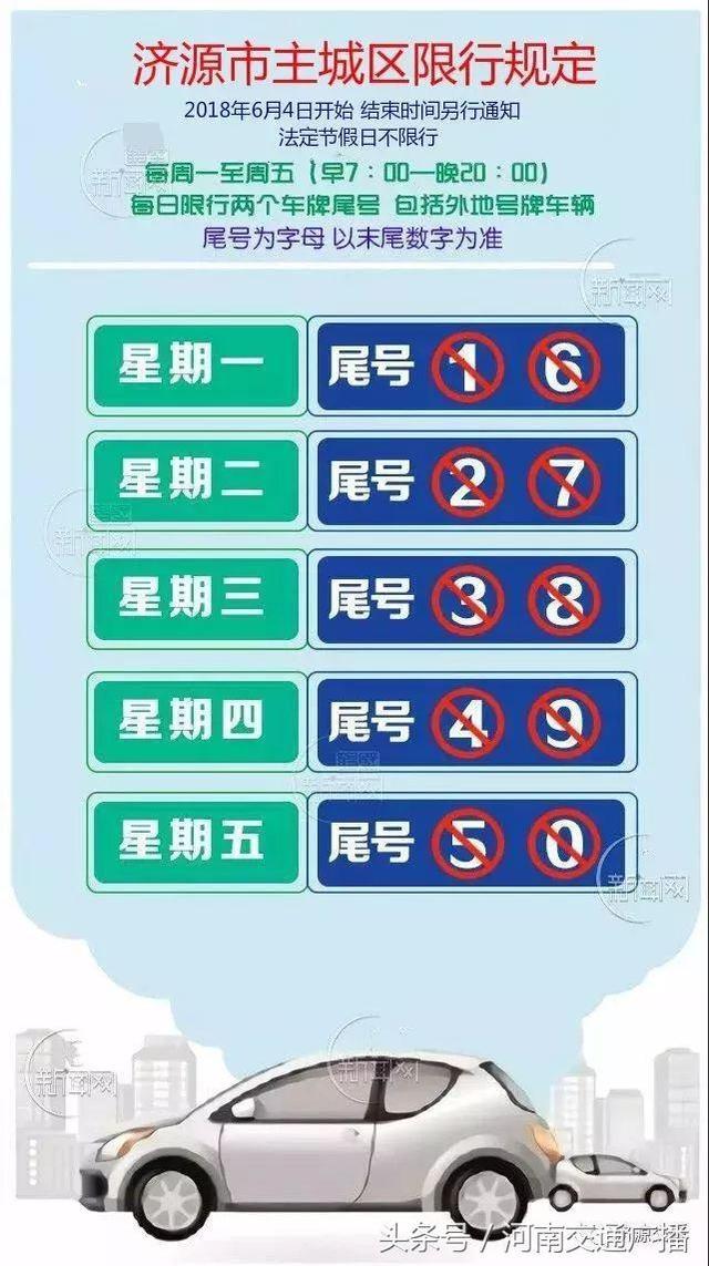 济源限号吗,济源限号吗限外地号码-第3张图片 济源限号吗,济源限号吗限外地号码-第3张图片