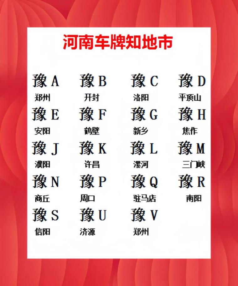 济源限号吗,济源限号吗限外地号码-第4张图片 济源限号吗,济源限号吗限外地号码-第4张图片