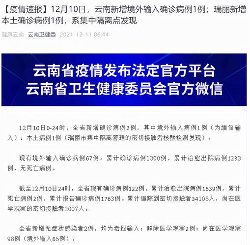 瑞丽疫情,瑞丽疫情封城时间表-第5张图片 瑞丽疫情,瑞丽疫情封城时间表-第5张图片