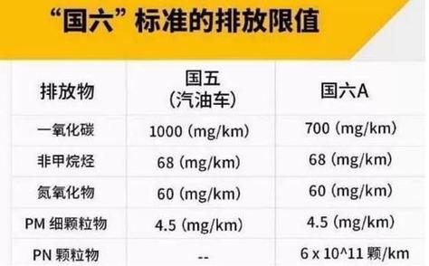 国外限号/国外限号吗-第3张图片 国外限号/国外限号吗-第3张图片