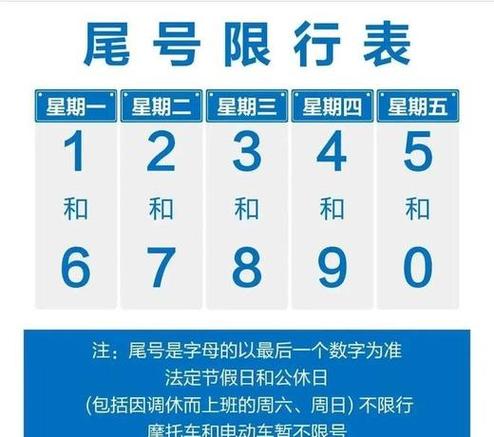 石家庄尾号限行(石家庄尾号限行吗)-第3张图片 石家庄尾号限行(石家庄尾号限行吗)-第3张图片