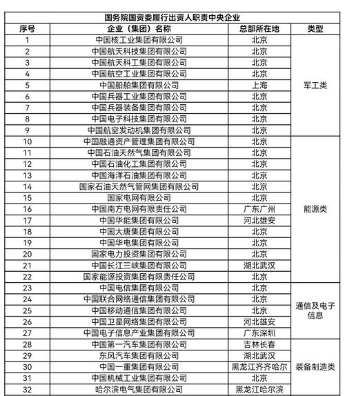 厦门98限号，厦门98限号路段