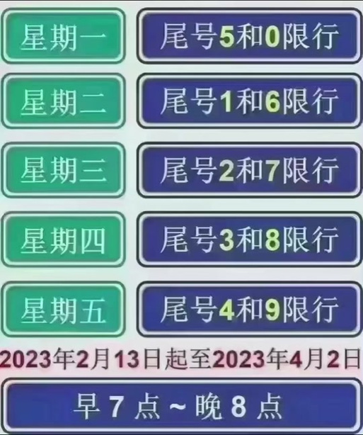 容城限号通知最新通知2017,容城限号区域示意图-第3张图片 容城限号通知最新通知2017,容城限号区域示意图-第3张图片