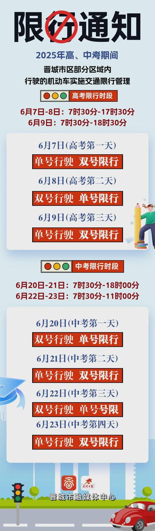 高考车辆限号怎么-高考考生车限号-第3张图片 高考车辆限号怎么-高考考生车限号-第3张图片