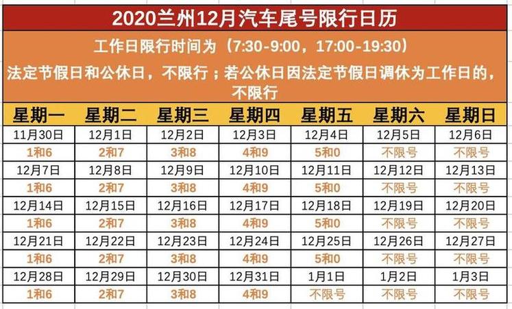 明天限行/明天限行号-第2张图片 明天限行/明天限行号-第2张图片