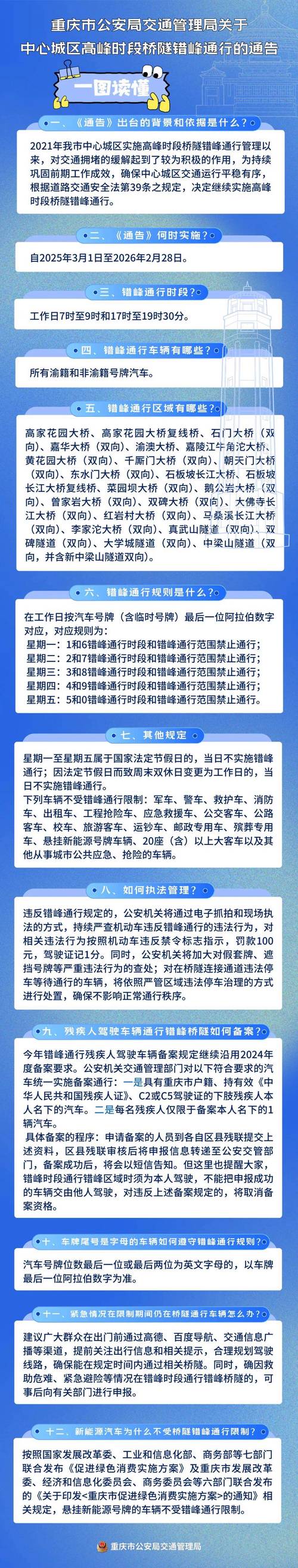 重庆是否限号2017(2020重庆限号规定执行时间)-第3张图片 重庆是否限号2017(2020重庆限号规定执行时间)-第3张图片