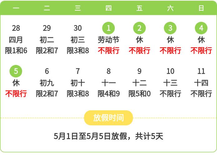 厦门几号开始限号,厦门限号几点到几点-第2张图片 厦门几号开始限号,厦门限号几点到几点-第2张图片