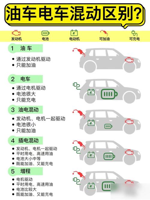 卡罗拉双擎限号吗(卡罗拉双擎要摇号吗)