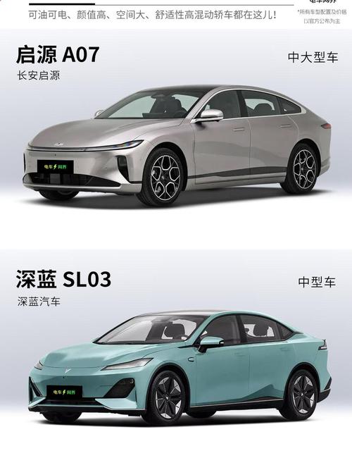 卡罗拉双擎限号吗(卡罗拉双擎要摇号吗)-第6张图片 卡罗拉双擎限号吗(卡罗拉双擎要摇号吗)-第6张图片