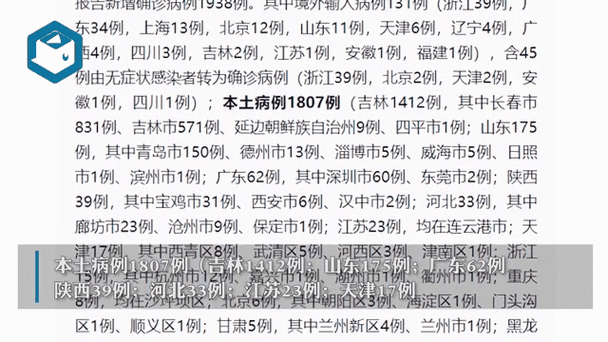 最新疫情(最新疫情病毒感染的症状有哪些)