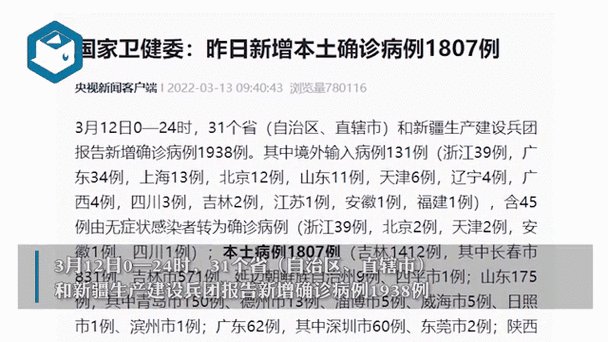 最新疫情(最新疫情病毒感染的症状有哪些)-第7张图片 最新疫情(最新疫情病毒感染的症状有哪些)-第7张图片