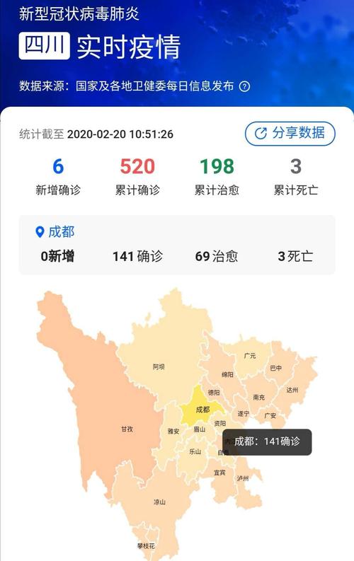 四川疫情，四川疫情放假时间