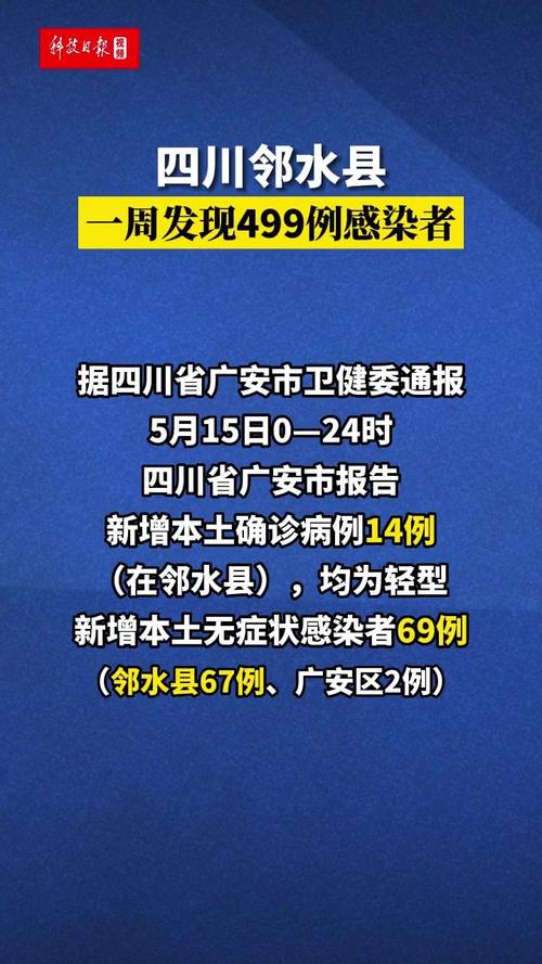 四川疫情,四川疫情放假时间-第4张图片 四川疫情,四川疫情放假时间-第4张图片