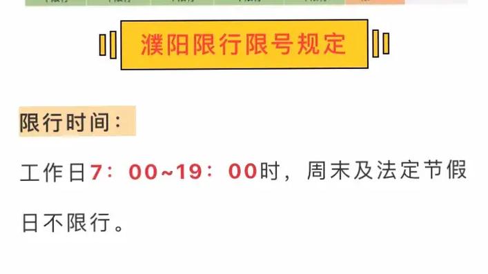 星期四限行尾号是多少(9号限行尾号是多少)