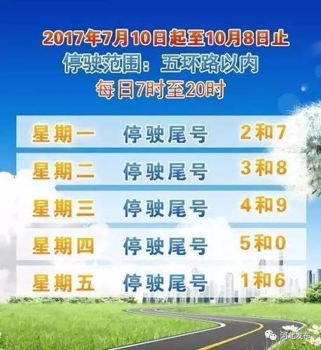 【文安今天限行什么号,文安今天限行几号】