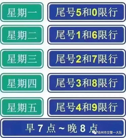 廊坊限号查询2017/廊坊限号查询表2019-第4张图片
