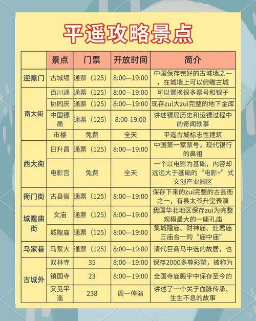 平遥限号最新消息/平遥限号最新消息通知