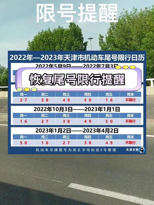 本季度限行尾号-这季度限号-第6张图片