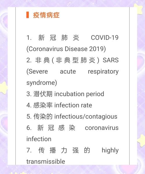 新冠疫情英语,新冠疫情英语短语-第3张图片 新冠疫情英语,新冠疫情英语短语-第3张图片