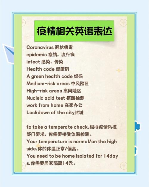 新冠疫情英语,新冠疫情英语短语-第7张图片 新冠疫情英语,新冠疫情英语短语-第7张图片