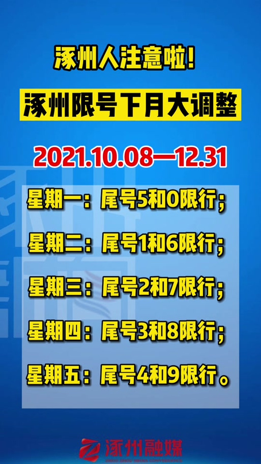 涿州市限号区域(涿州限号地区)