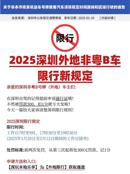 深圳限行/深圳限行一个月能申请几次-第3张图片 深圳限行/深圳限行一个月能申请几次-第3张图片