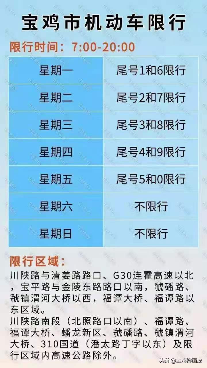 宝鸡限号-宝鸡2025限行通知-第2张图片 宝鸡限号-宝鸡2025限行通知-第2张图片