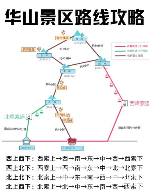 华山限号吗/华山外地车限行规定-第4张图片 华山限号吗/华山外地车限行规定-第4张图片