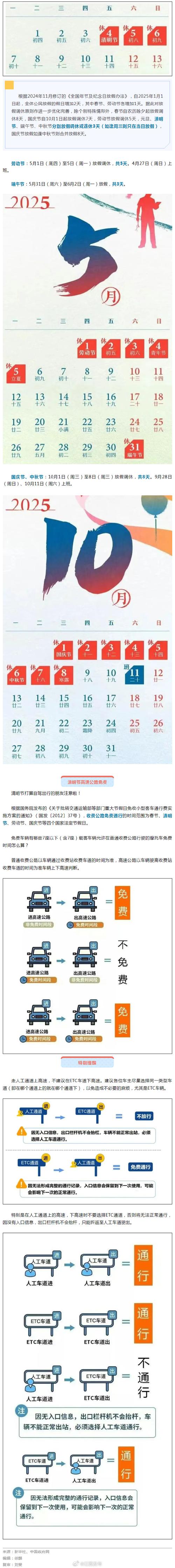 宁波限行，宁波限行规定