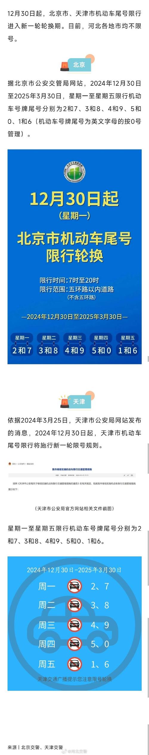【电动汽车限号,电动汽车限号出行吗】-第6张图片 【电动汽车限号,电动汽车限号出行吗】-第6张图片