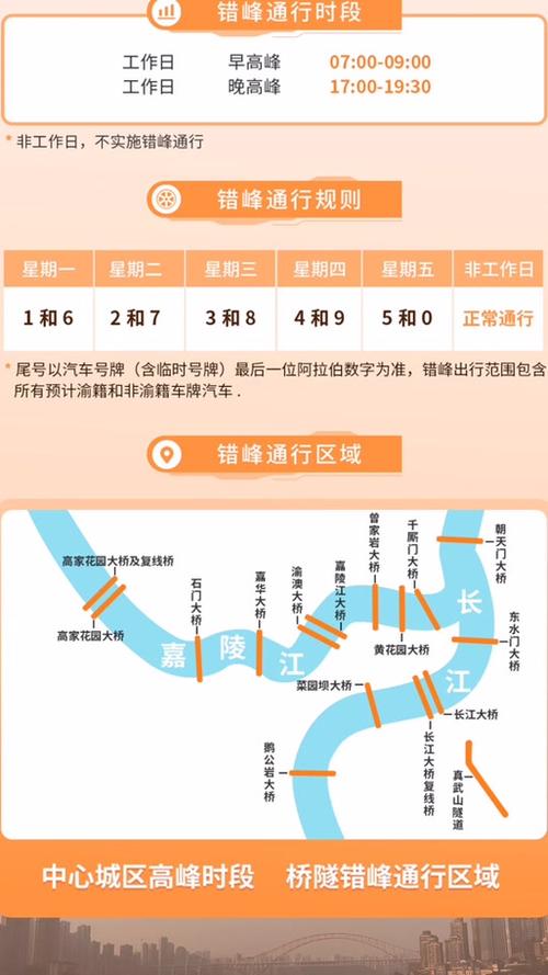 【汽车限号怎么处罚,汽车限号行驶了有什么处罚】-第3张图片 【汽车限号怎么处罚,汽车限号行驶了有什么处罚】-第3张图片
