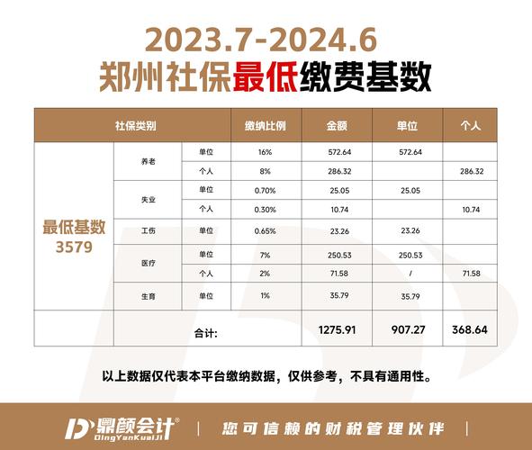 杞县限号吗,杞县限号2019最新通知-第2张图片 杞县限号吗,杞县限号2019最新通知-第2张图片