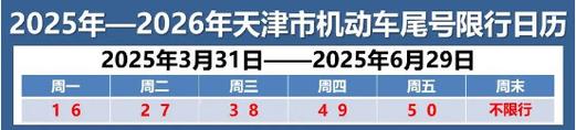 【延安限号,2021年延安限号不】-第7张图片 【延安限号,2021年延安限号不】-第7张图片