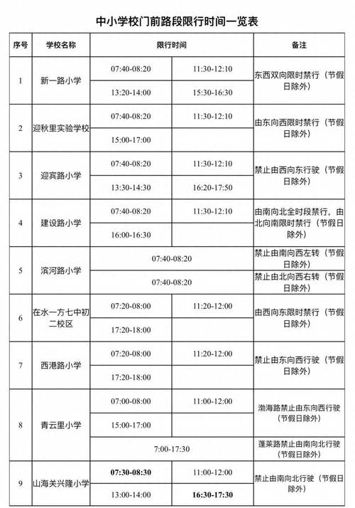 沧州今天限行尾号是多少(沧州市今天限行车号)-第7张图片 沧州今天限行尾号是多少(沧州市今天限行车号)-第7张图片