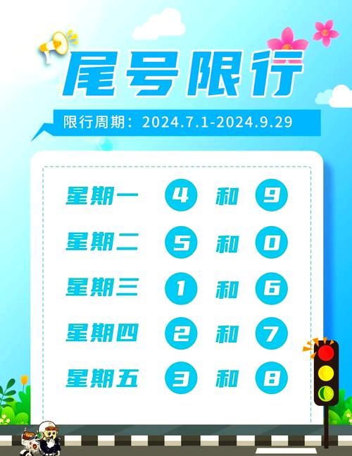 【天津和北京限号一样吗,天津北京限号一样么】-第3张图片 【天津和北京限号一样吗,天津北京限号一样么】-第3张图片
