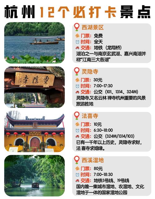 【杭州今日景区限号,杭州今日景区限号是多少】-第4张图片 【杭州今日景区限号,杭州今日景区限号是多少】-第4张图片