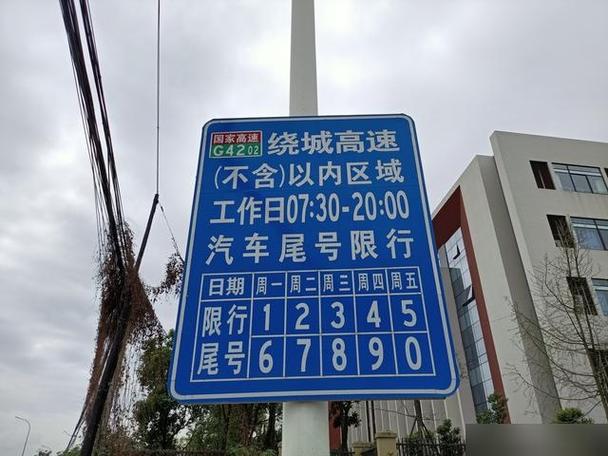 【限号当天可以上高速吗,限号当天可以上高速吗北京】-第7张图片 【限号当天可以上高速吗,限号当天可以上高速吗北京】-第7张图片