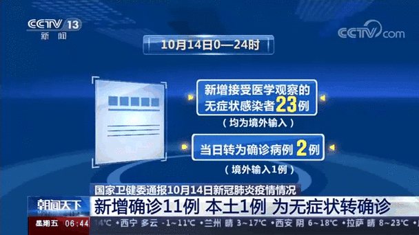 青岛疫情最新消息，青岛疫情最新消息今天又增加6人