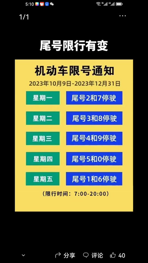 今天焦作限号吗/今天焦作还限号吗-第3张图片 今天焦作限号吗/今天焦作还限号吗-第3张图片