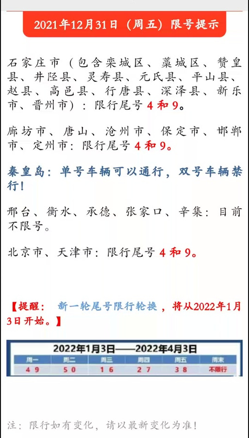 高邑限号查询(高邑限号2021)-第3张图片 高邑限号查询(高邑限号2021)-第3张图片