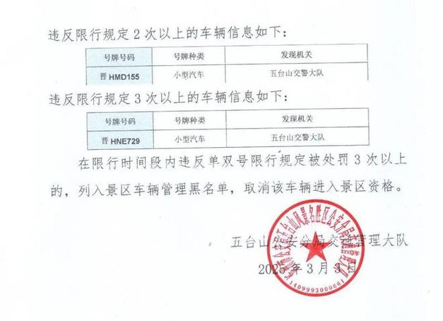 晋州限号-晋州限号查询今天限什么号-第4张图片 晋州限号-晋州限号查询今天限什么号-第4张图片