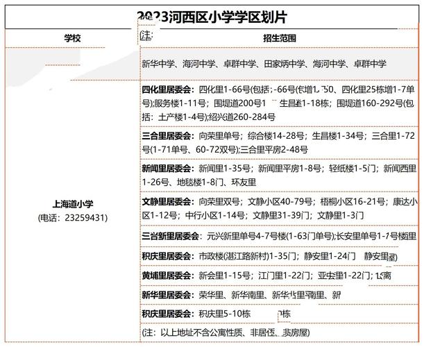 【平山限号查询,平山限号查询最新2024】-第2张图片 【平山限号查询,平山限号查询最新2024】-第2张图片